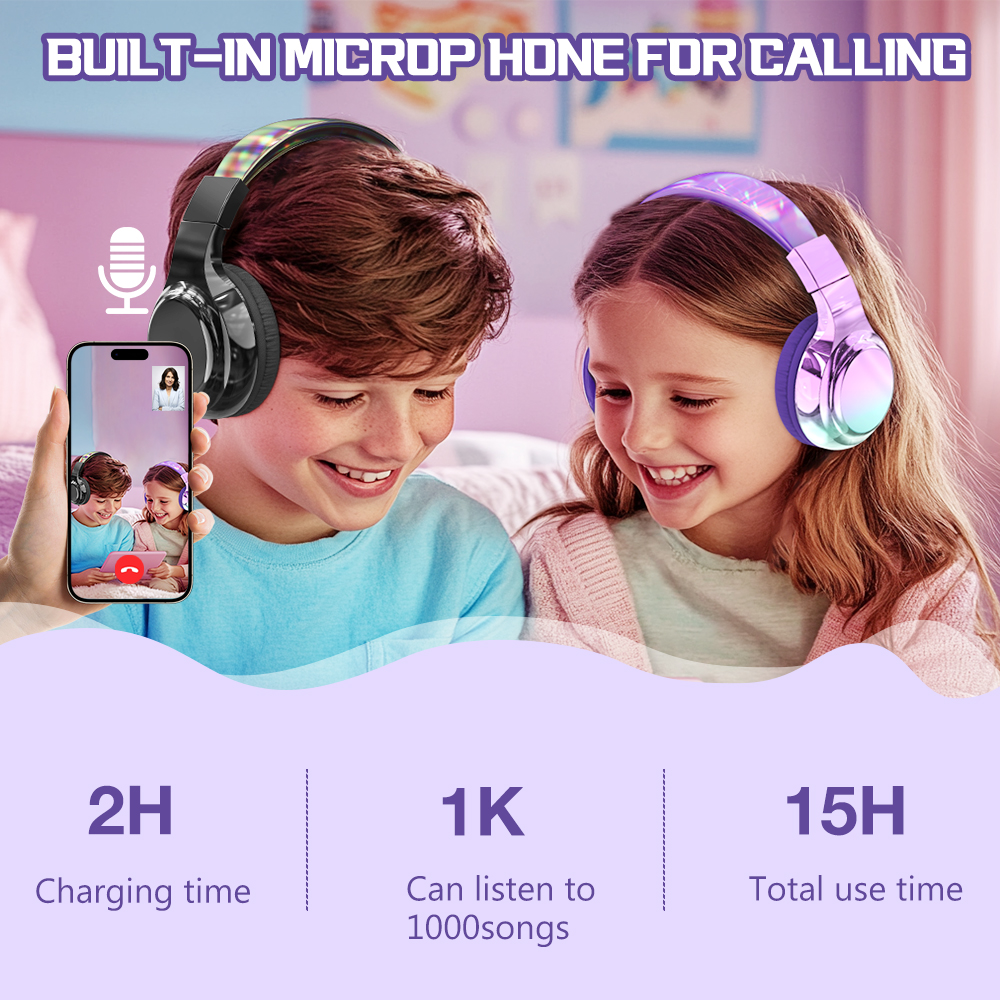 Glossy Bluetooth Headphones Fo - Kids Outdoor Music avaliação e preço