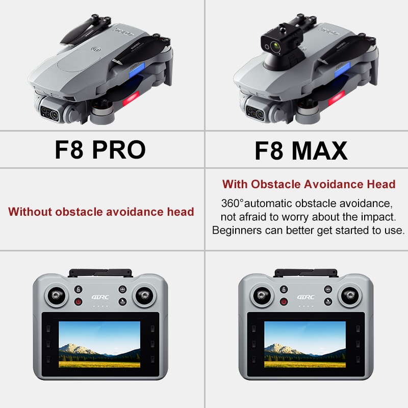 F8 MAX GPS Drone Professional  - Kids Outdoor Toy Storage avaliação e preço