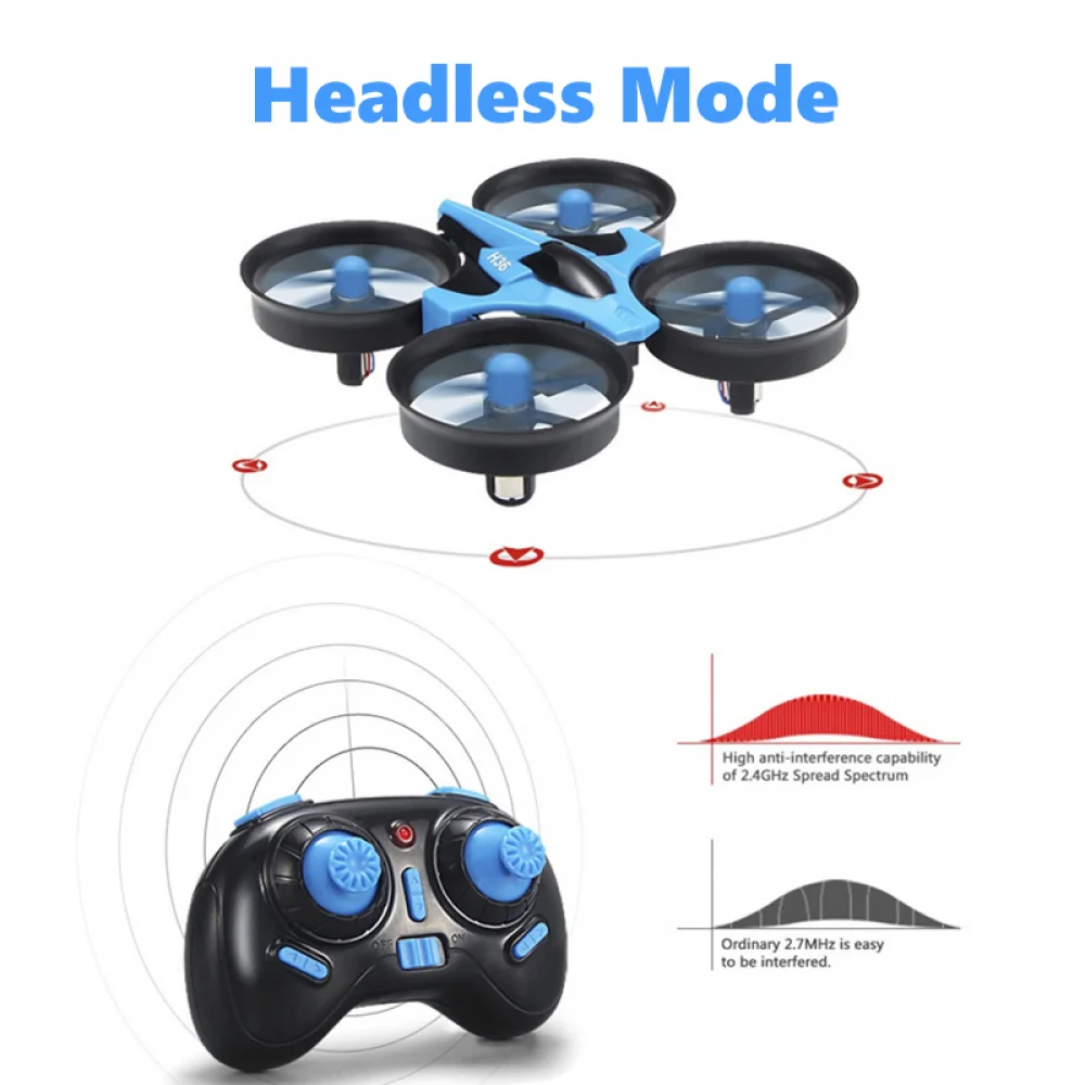 JJRC H36 Mini Rc Drone 4ch 6-A - Kids Outdoor Toy Storage avaliação e preço